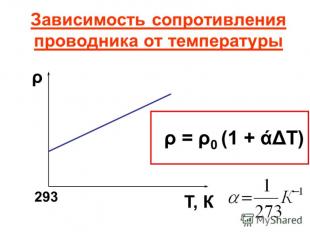 Электрический ток в различных средах Собственная проводимость полупроводников