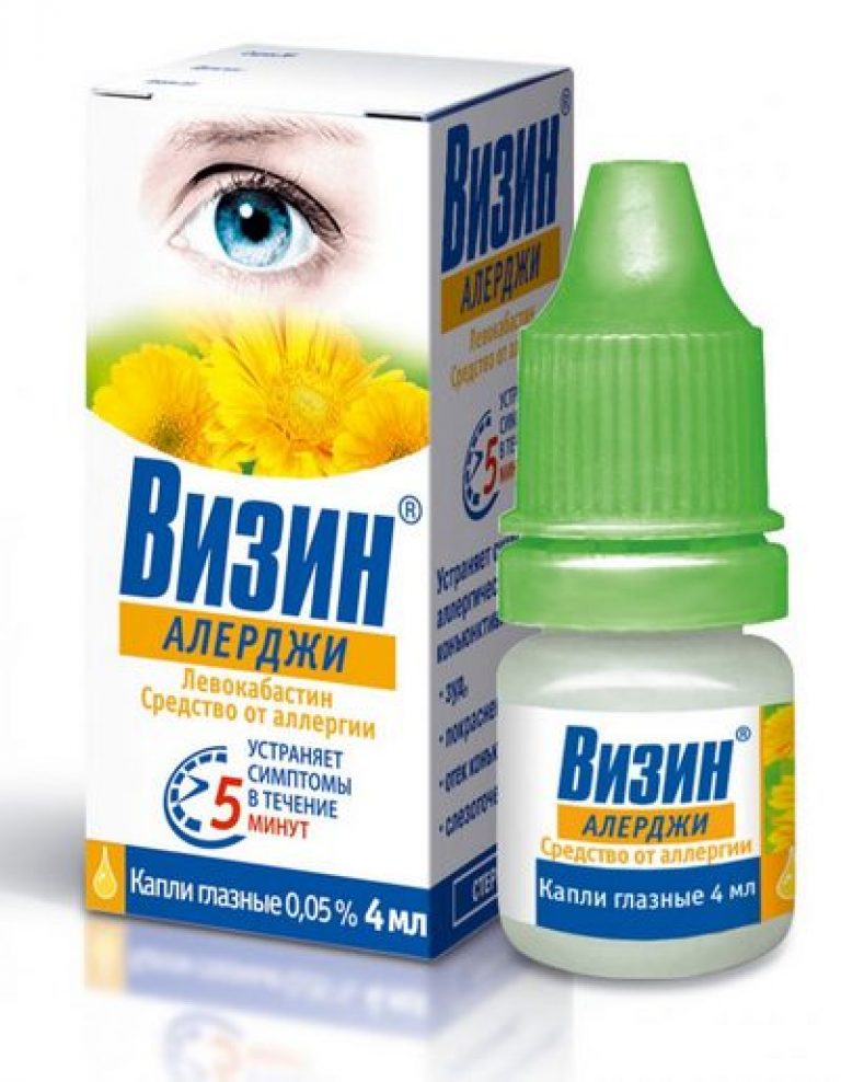 Капли в глаза от аллергии для взрослых. Глазные капли от аллергии для детей быстро избавляют от неприятных симптомов. Признаки того, что необходим срочный визит к врачу