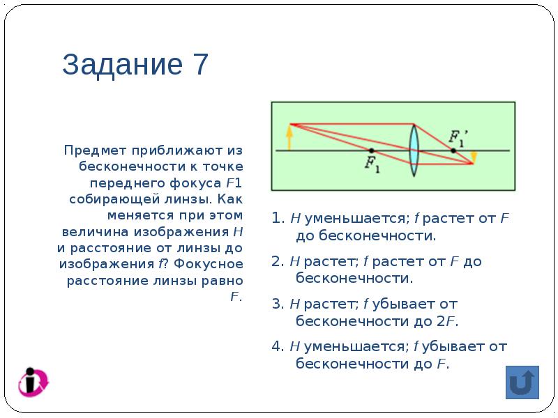 Как изменяется расстояние от линзы до изображения точки когда точка приближается