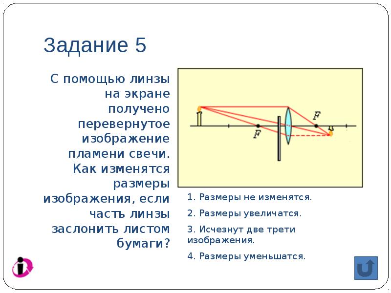 С помощью линзы на экране получено изображение пламени свечи изменится ли это изображение и как